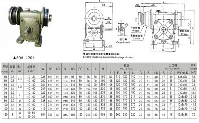 電磁離合剎車減速機TL-BKACS型規格型號尺寸參數表