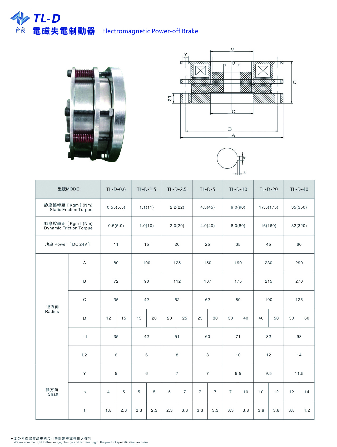 電磁失電制動器規格型號尺寸參數表