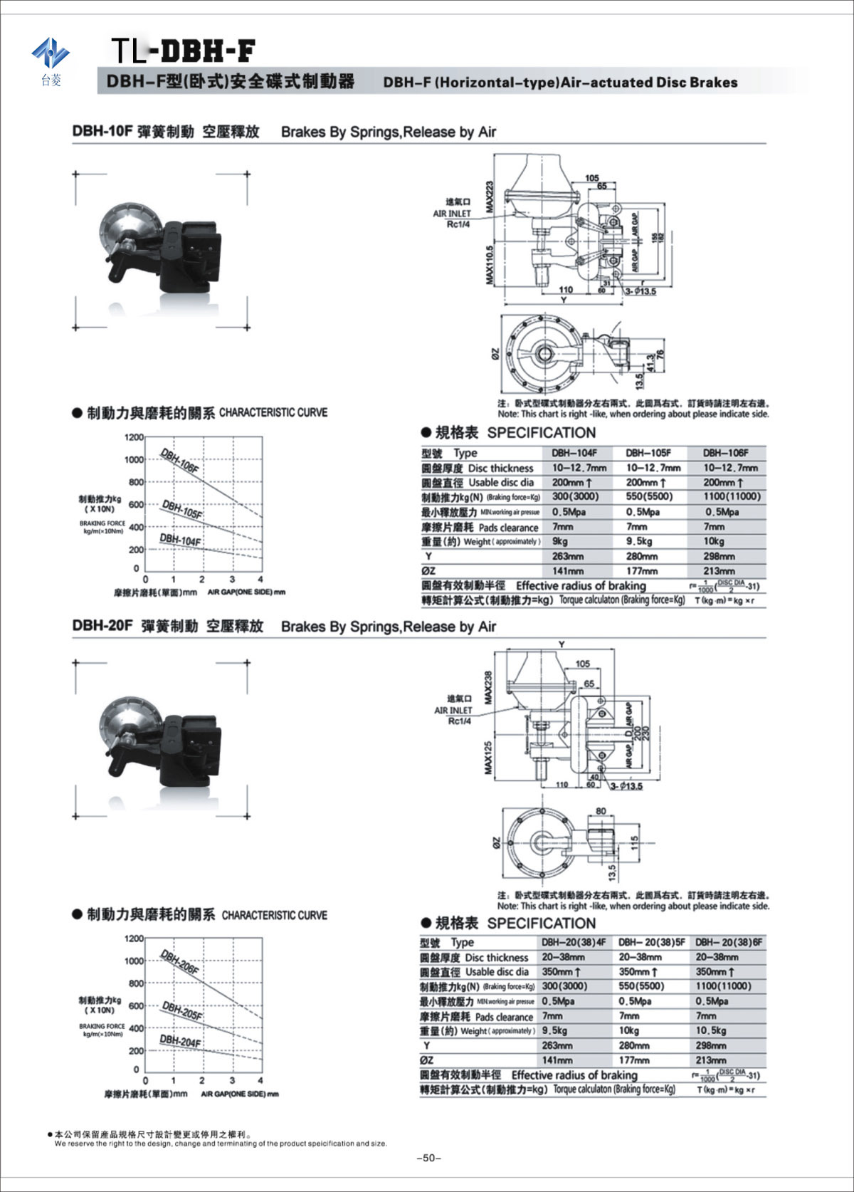 臥式安全碟式制動器DBH-F型規(guī)格尺寸型號參數(shù)表