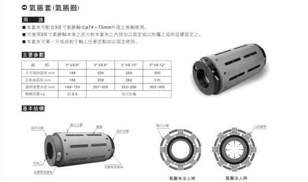 氣脹套夾氣脹鼓規格參數
