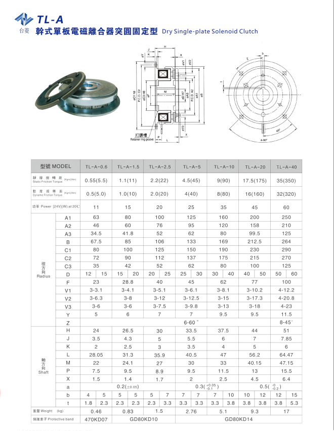 摩擦式電磁離合器規格型號尺寸參數表