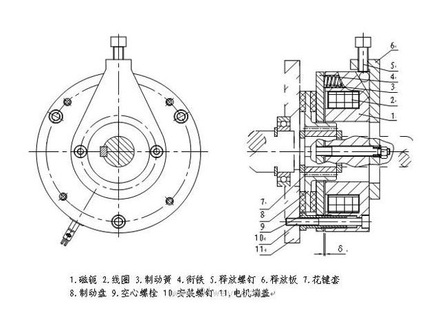 斷電電磁剎車器,失電式電磁剎車器結構圖