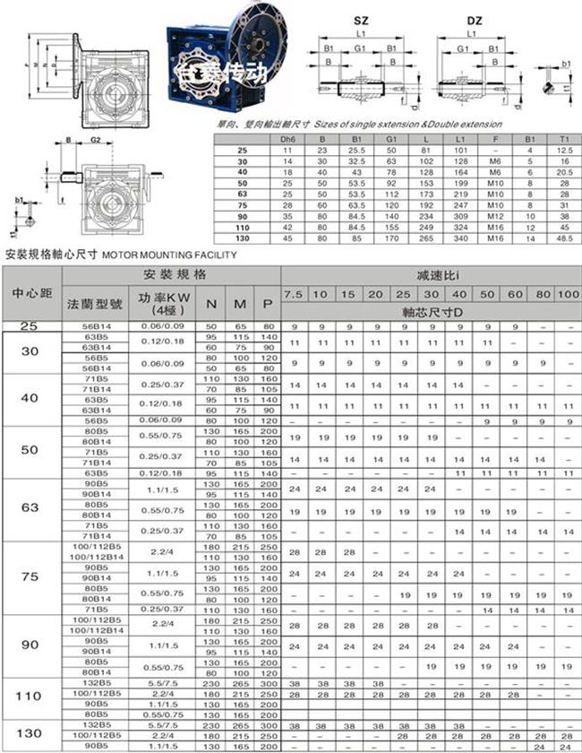  NMRV鋁合金減速機型號規(guī)格參數(shù)圖