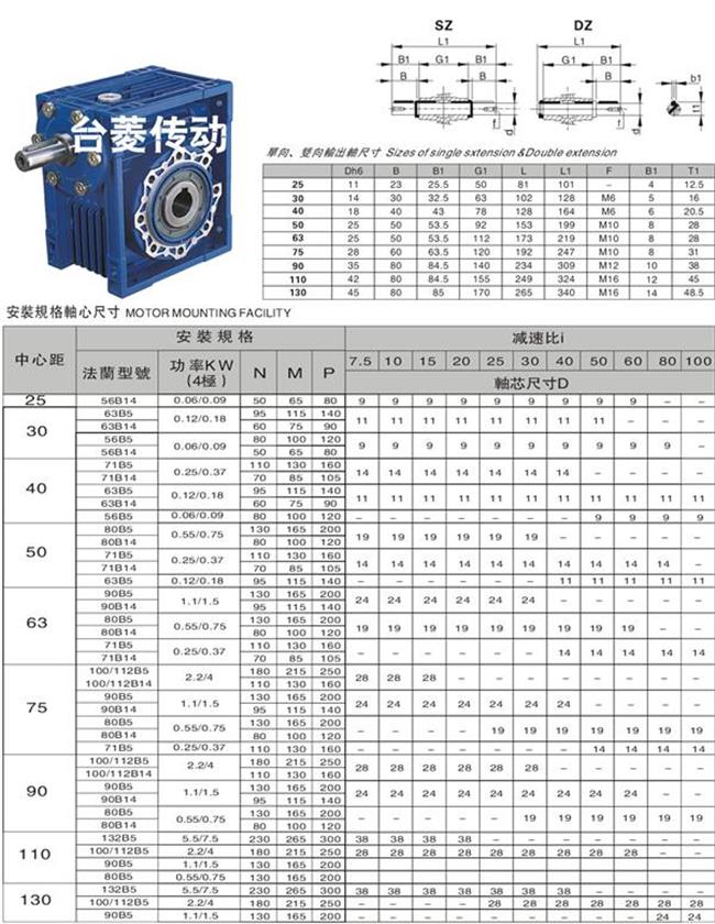  RV蝸輪蝸桿減速機型號規(guī)格參數(shù)圖