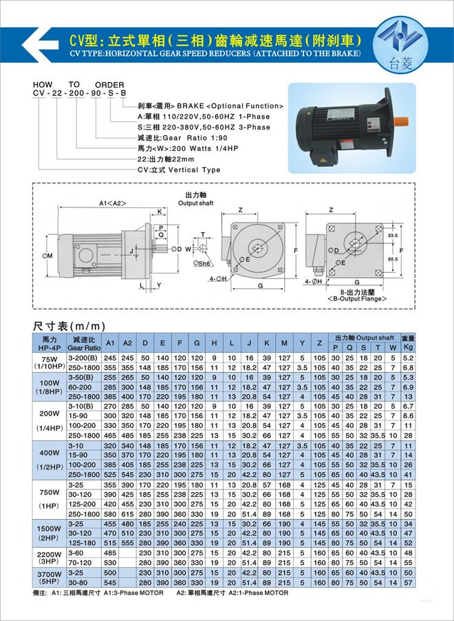 齒輪減速機電機型號規格圖