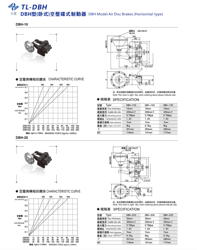 氣動碟式制動器DBH型規格尺寸型號參數表